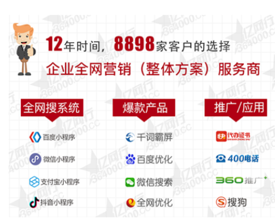 【長(zhǎng)汀小程序開(kāi)發(fā)】長(zhǎng)汀網(wǎng)站建設(shè)公司-億網(wǎng)行網(wǎng)絡(luò)